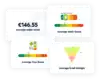 Collectie van voorbeeldafbeeldingen zoals de nutri score, eco-score en voedingsdriehoek ter illustratie